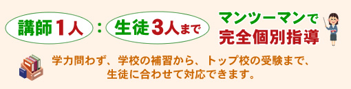 講師1人:生徒3人まで マンツーマンで完全個別指導 学力問わず、学校の補習から、トップ校の受験まで、生徒に合わせて対応できます。