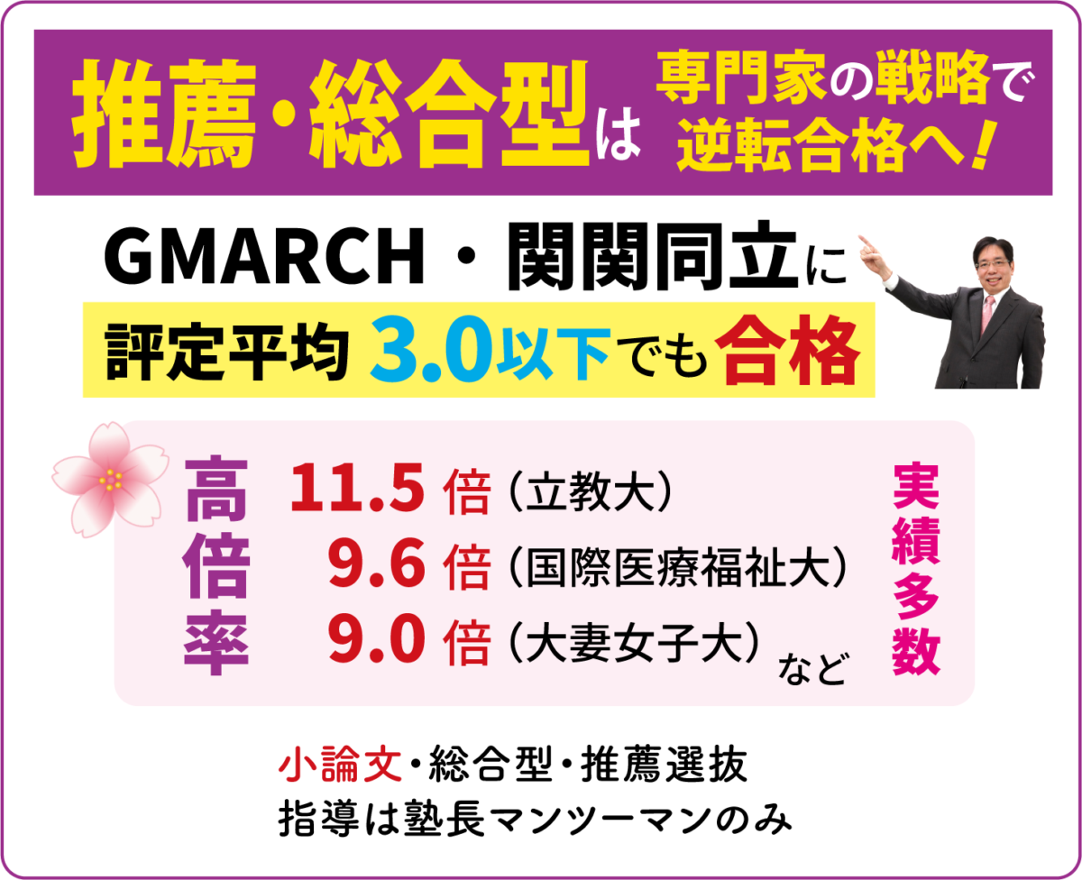 推薦・総合型選抜は専門家の戦略で逆転合格へ GMARCH・関関同立に評定平均3.0以下でも合格 高倍率 11.5倍 立教大 9.6倍 国際医療福祉大 9.0倍 大妻女子大 など実績多数 小論文・総合型・推薦選抜の指導は塾長マンツーマンのみ