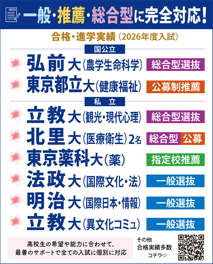 一般・推薦・総合型に完全対応 2026年度入試 合格・進学実績